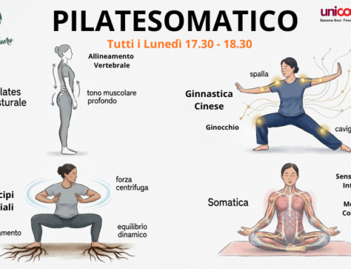 Corso PilatesOmatico –  Il Metodo SomaQi: Postura, Forza e Flusso Energetico  – Presso Coop.FI Viale Talenti