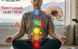 Respirazione, Meditazione e Ascolto Interiore