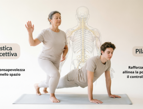 Corso Pilates – Ginnastica Propriocettiva e Olistica   Presso Coop.FI Viale Talenti
