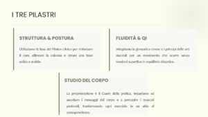 itre pilastri